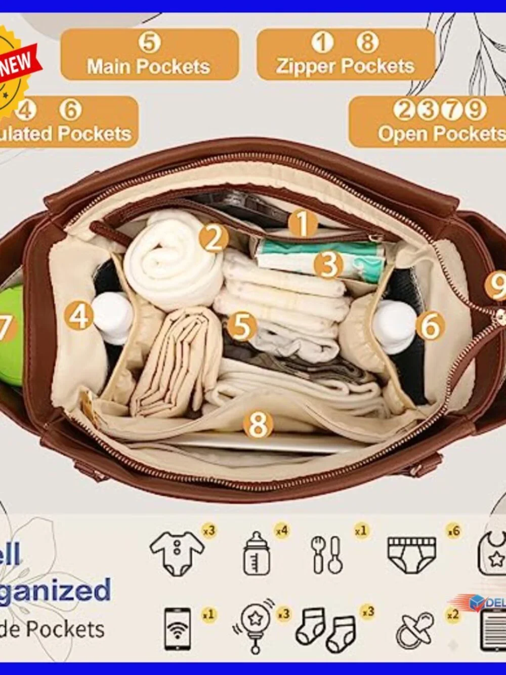 Large Capacity Diaper Bag Tote Backpack with Changing Pad 12 Pockets